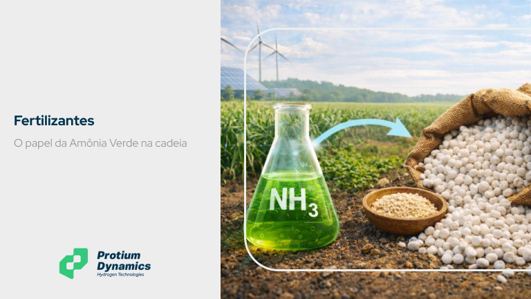 Fertilizantes: o papel da amônia verde na cadeia